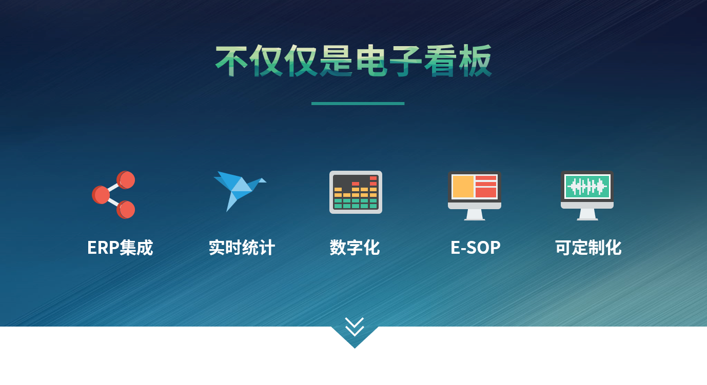 ERP乐鱼平台-乐鱼（中国）一站式服务平台
和仓储管理乐鱼平台-乐鱼（中国）一站式服务平台
有什么差别?